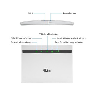 Bộ Phát WIFI Từ SIM 3G/4G LTE 4G – CPE A – 300MBPS 3 Cổng Lan - Router WIfi ( Không Kèm Sim )