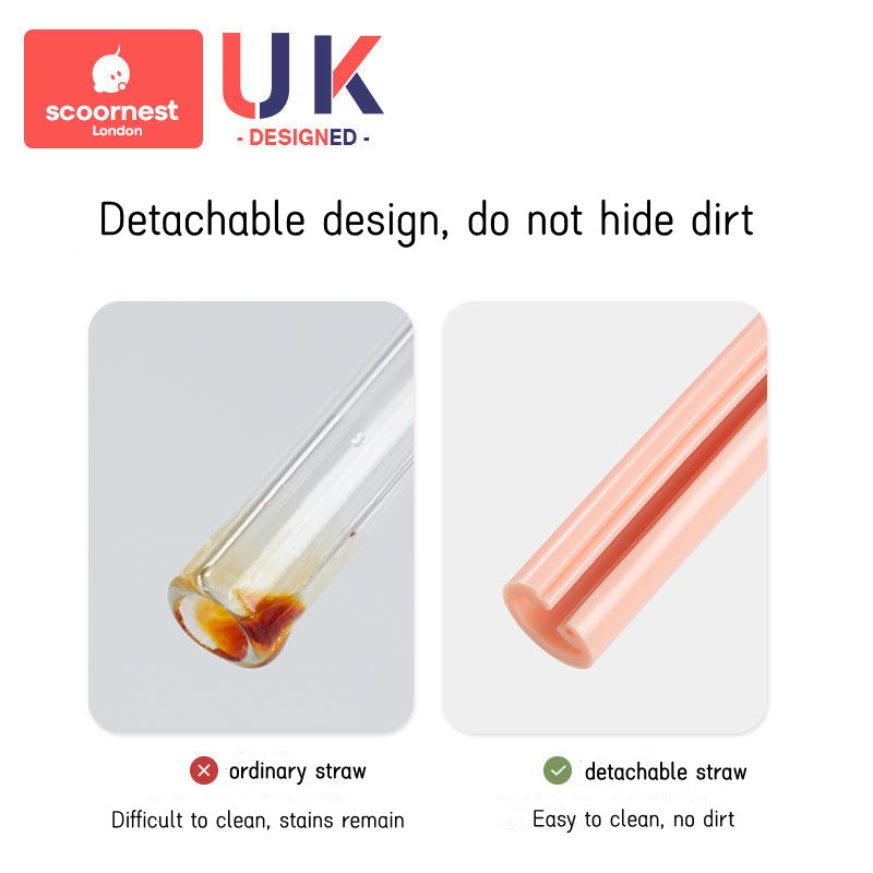 Set 2 Ống Hút Silicone Tái Sử Dụng Được Có Thể Tháo Rời Kèm Khóa Cài Cho Bé