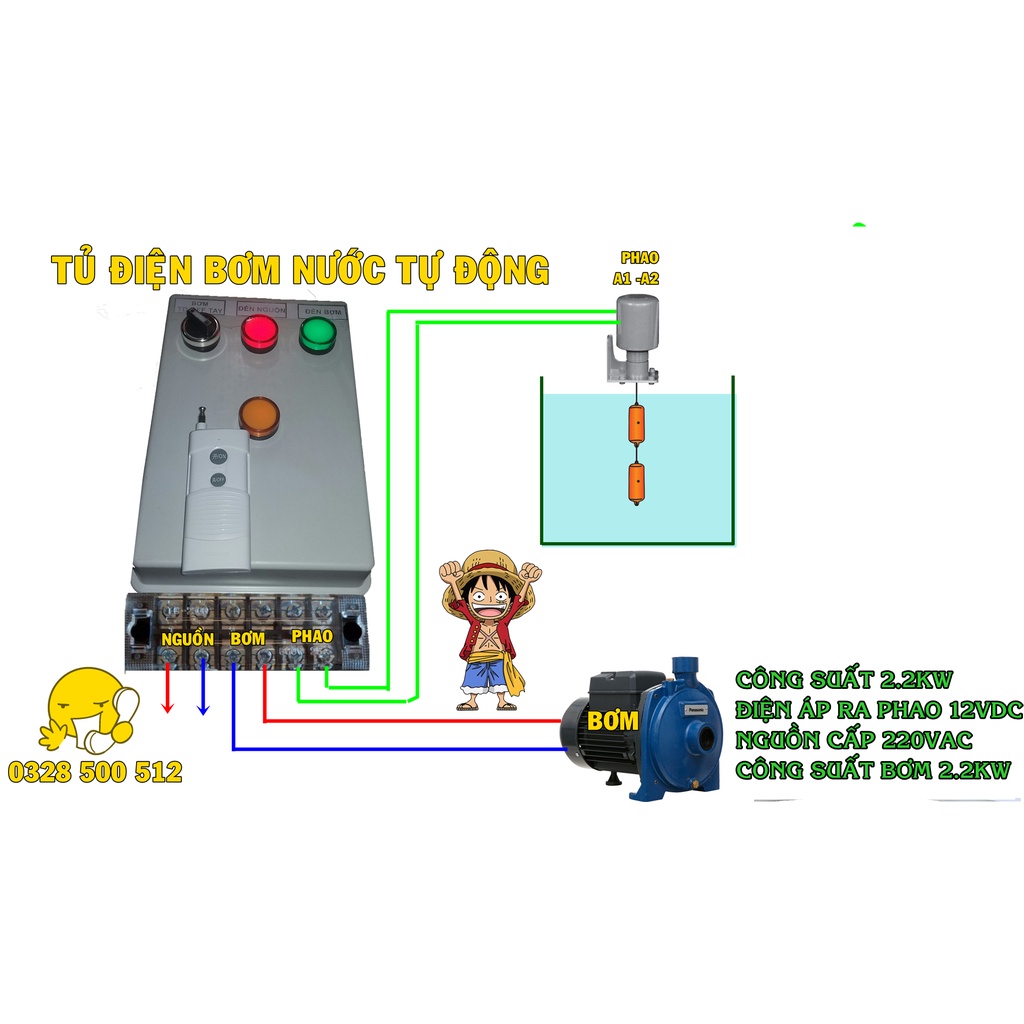 Tủ Điện Bơm Nước Tự Động Phao 12V Có chế độ điều khiển từ xa