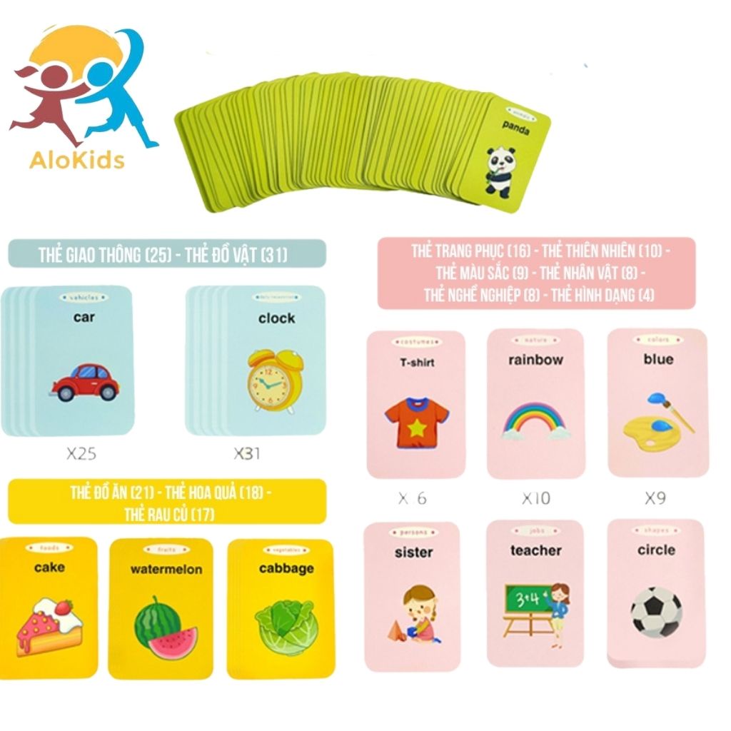 Máy Đọc Thẻ Thông Minh Cho Bé 112 Thẻ 224 Từ Kết Hợp Song Ngữ Anh-Việt Shop Alokidstb