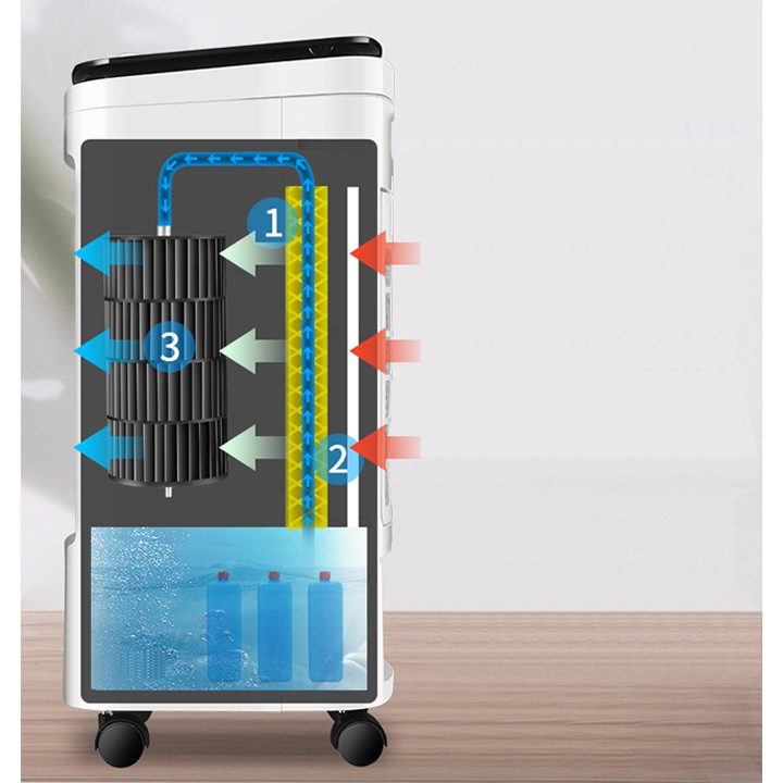 Quạt hơi nước đá không gây tiếng ồn, Quạt làm mát không khí tặng kèm 5 gel đá | BigBuy360 - bigbuy360.vn
