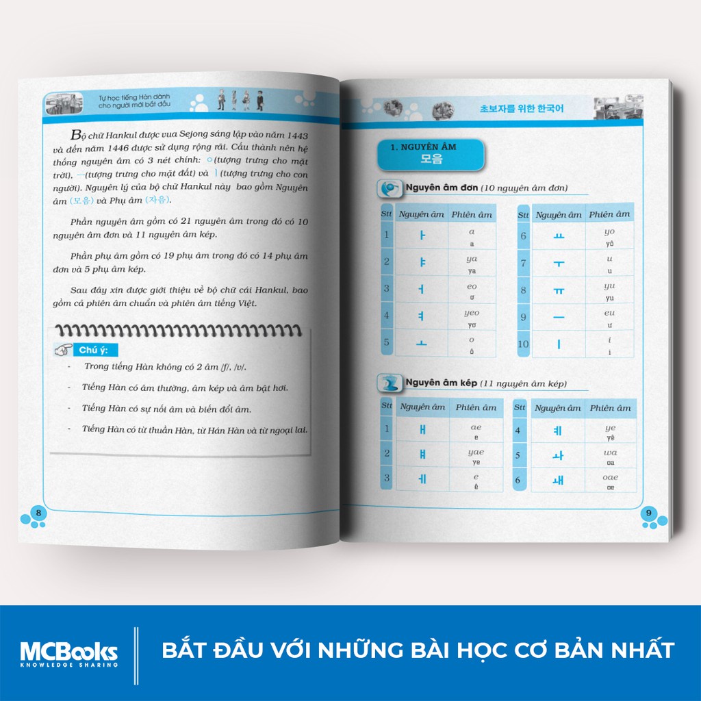 Sách - Tự Học Tiếng Hàn Dành Cho Người Mới Bắt Đầu - Học Kèm App Online - Bizbooks Tặng Sổ Tay, Bookmark
