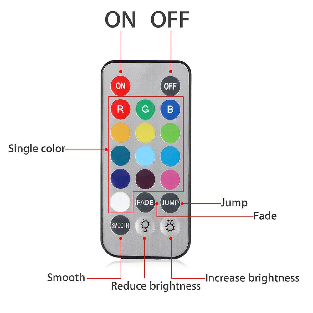 Đèn Led RGB Siêu Sáng Chống Thấm Nước Trang Trí Xe Hơi
