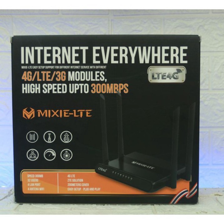 BỘ PHÁT WIFI SIÊU KHỎE 4G / 3G LTE - TENDA 4G03  - MIXIE - 3 CỔNG LAN, 4 ANTEN, Xe Khách, Lắp Camera