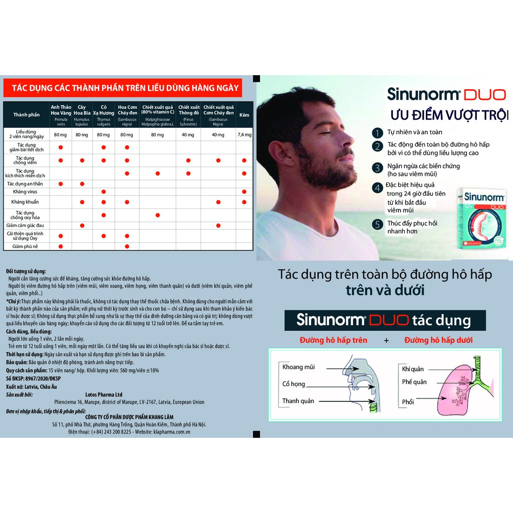 Sinunorm DUO Giải pháp cho bệnh viêm xoang, viêm mũi dị ứng