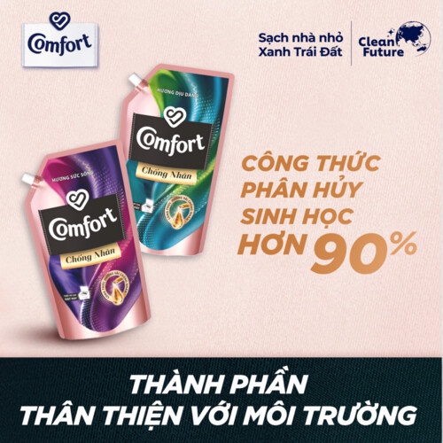 Nước Xả Vải Comfort Chống Nhăn túi 1.5L