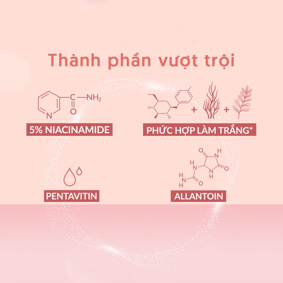 Kem Dưỡng Trắng Da Emmié Face & Body Emulsion 5% Niacinamide 250ml 150ml 85ml | BigBuy360 - bigbuy360.vn