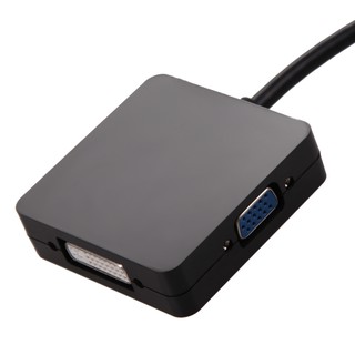 Cáp chuyển đổi DP Thunderbolt sang DVI VGA HDMI cho Macbook