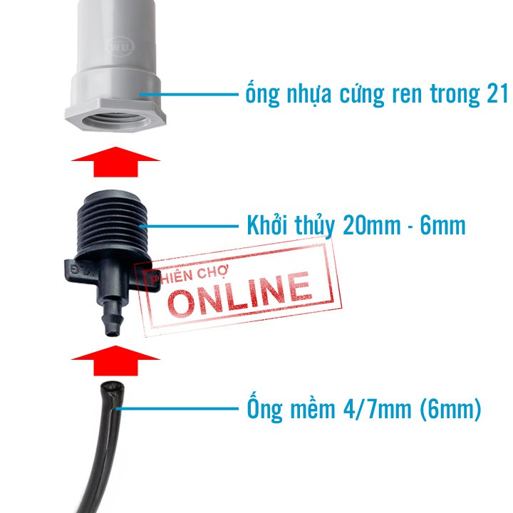 KHỞI THỦY REN NGOÀI 20MM – NỐI ỐNG PVC VỚI ỐNG 4/7MM