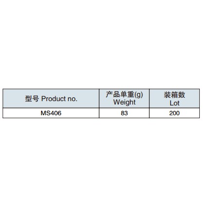 (SACOM) Khóa tủ điện MS406, dùng trong tủ bảng điện công nghiệp, hãng Hengzhu, hàng chính hãng, CO CQ