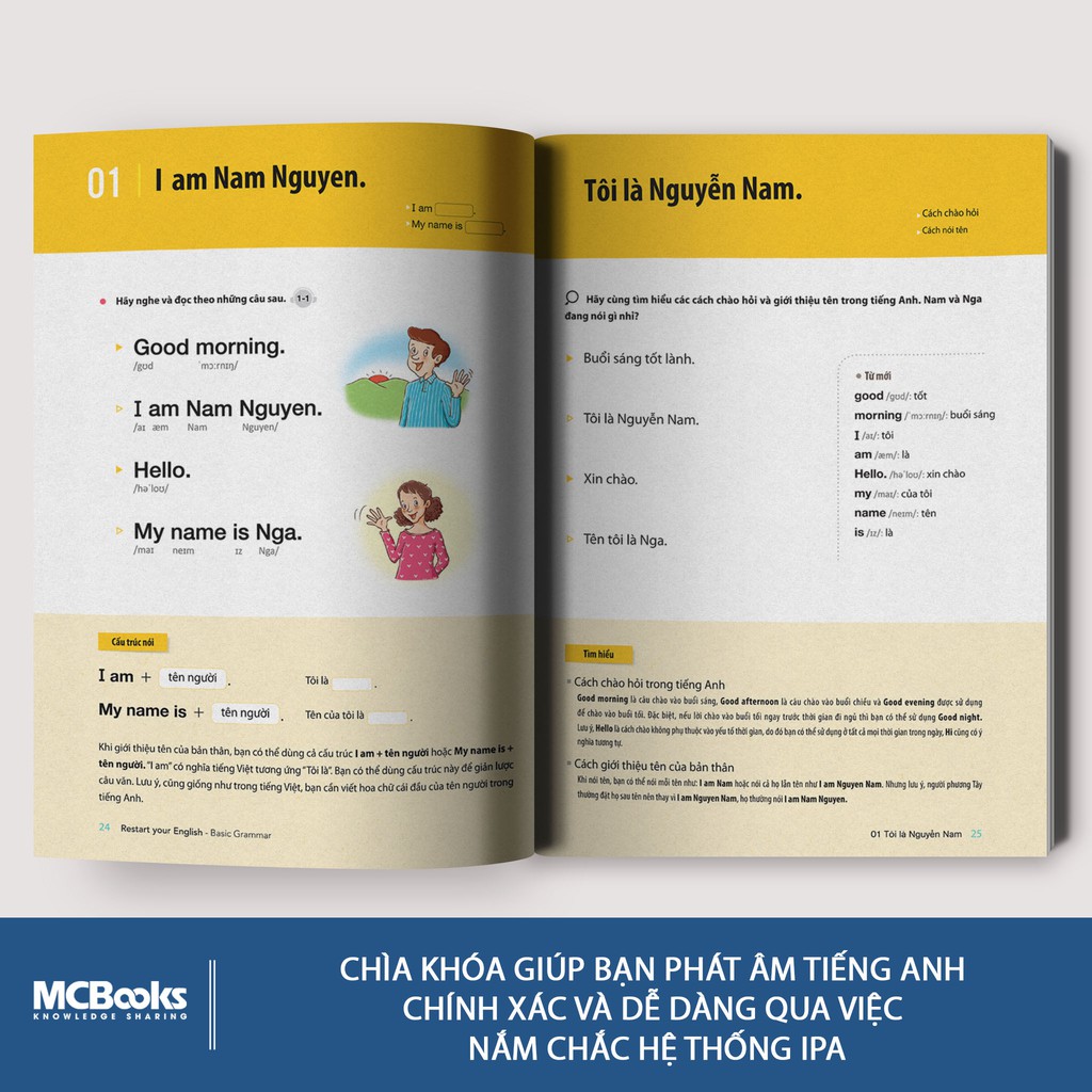 Sách - Restart Your English - Basic Grammar - Yêu Lại Tiếng Anh Từ Đầu - Học Kèm App Online