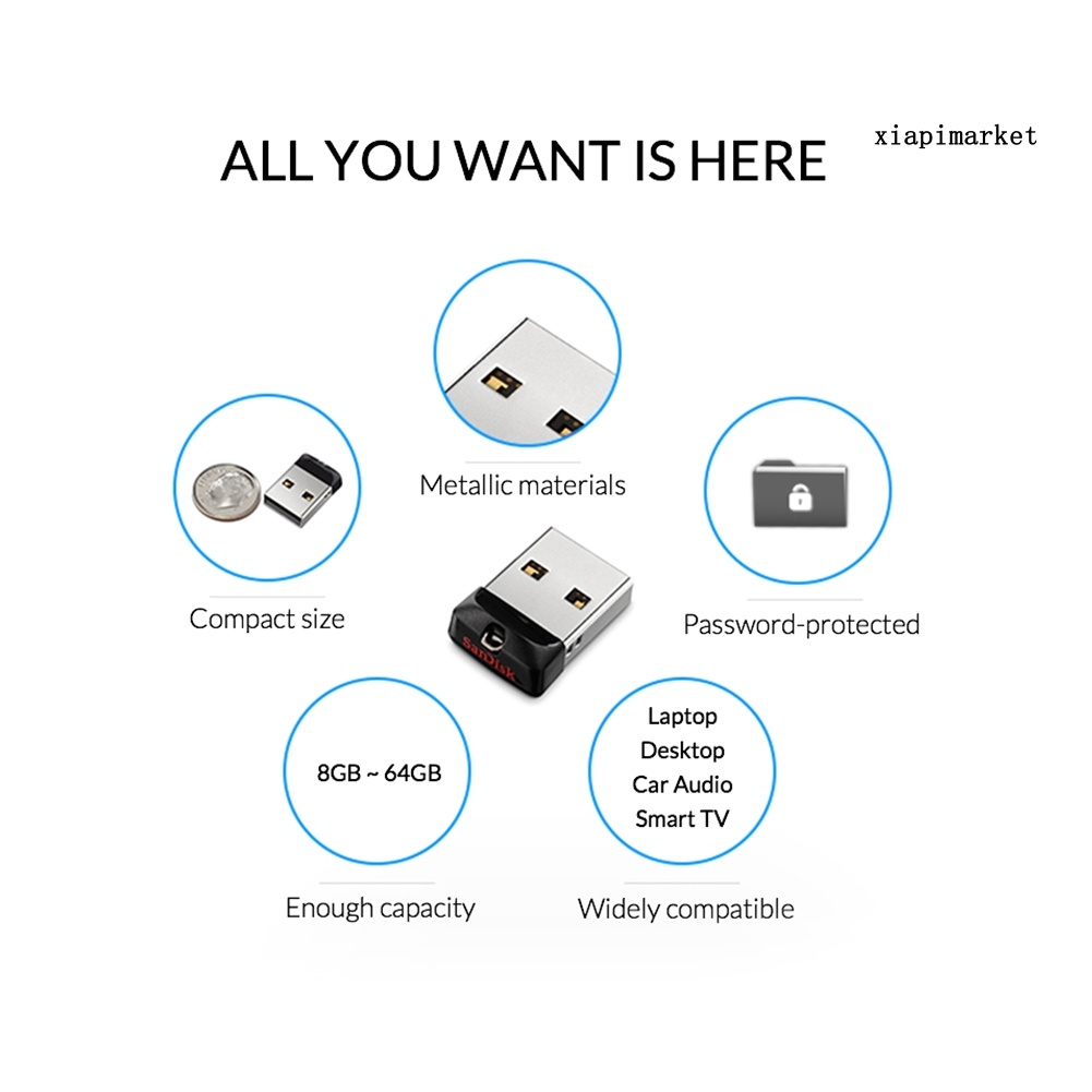 MAT_USB 3.0 Portable 1/2TB Large Memory U Disk Data Storage Pendrive Flash Drive