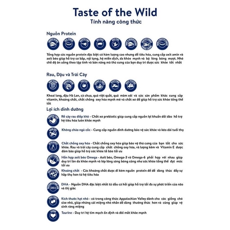 Hạt Tươi Taste Of The Wild Cho Mèo (Nhập khẩu Mỹ)