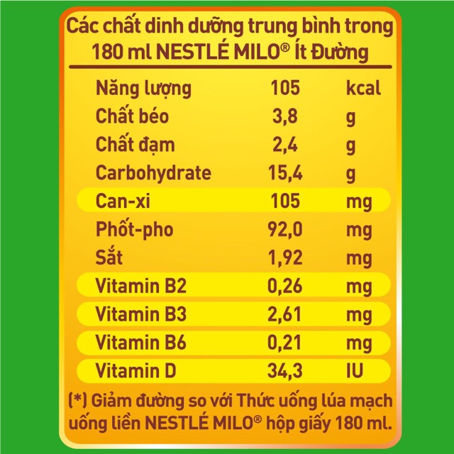 Sữa Milo ít đường 180ml*4 hộp