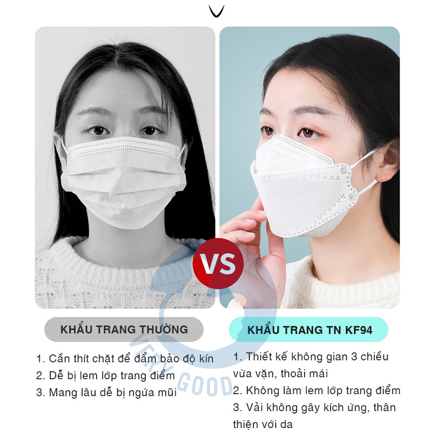 Khẩu trang y tế 3D Mask 4 lớp KF94 túi 10c kháng khuẩn kiểu hàn quốc chống bụi thoáng khí nhiều màu có trắng túi zip