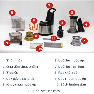 [KALITE KL-565] Máy ép chậm Kalite KL-565 có lưới làm kem