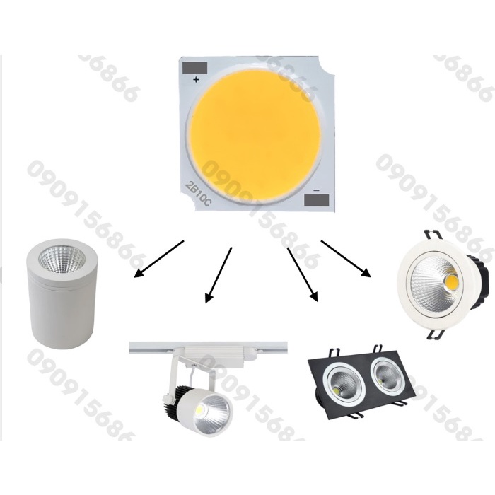 Mắt led Cob 10W, 36W thay cho đèn rọi đèn âm trần