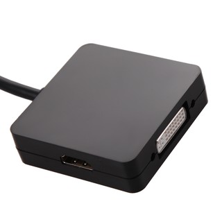 Cáp chuyển đổi DP Thunderbolt sang DVI VGA HDMI cho Macbook