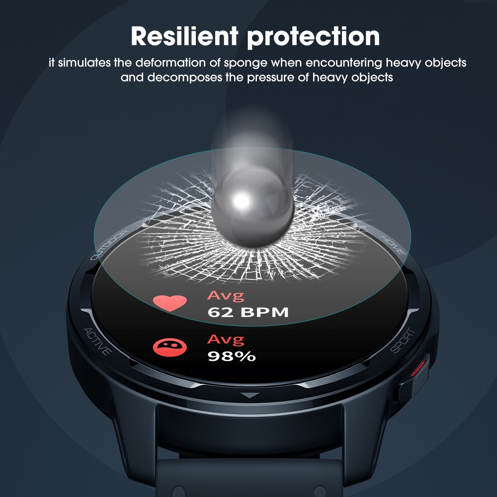Kính Cường Lực Bảo Vệ Màn Hình Chống Cháy Nổ Trong Suốt Cho Đồng Hồ Thông Minh Xiaomi Watch S1 Active