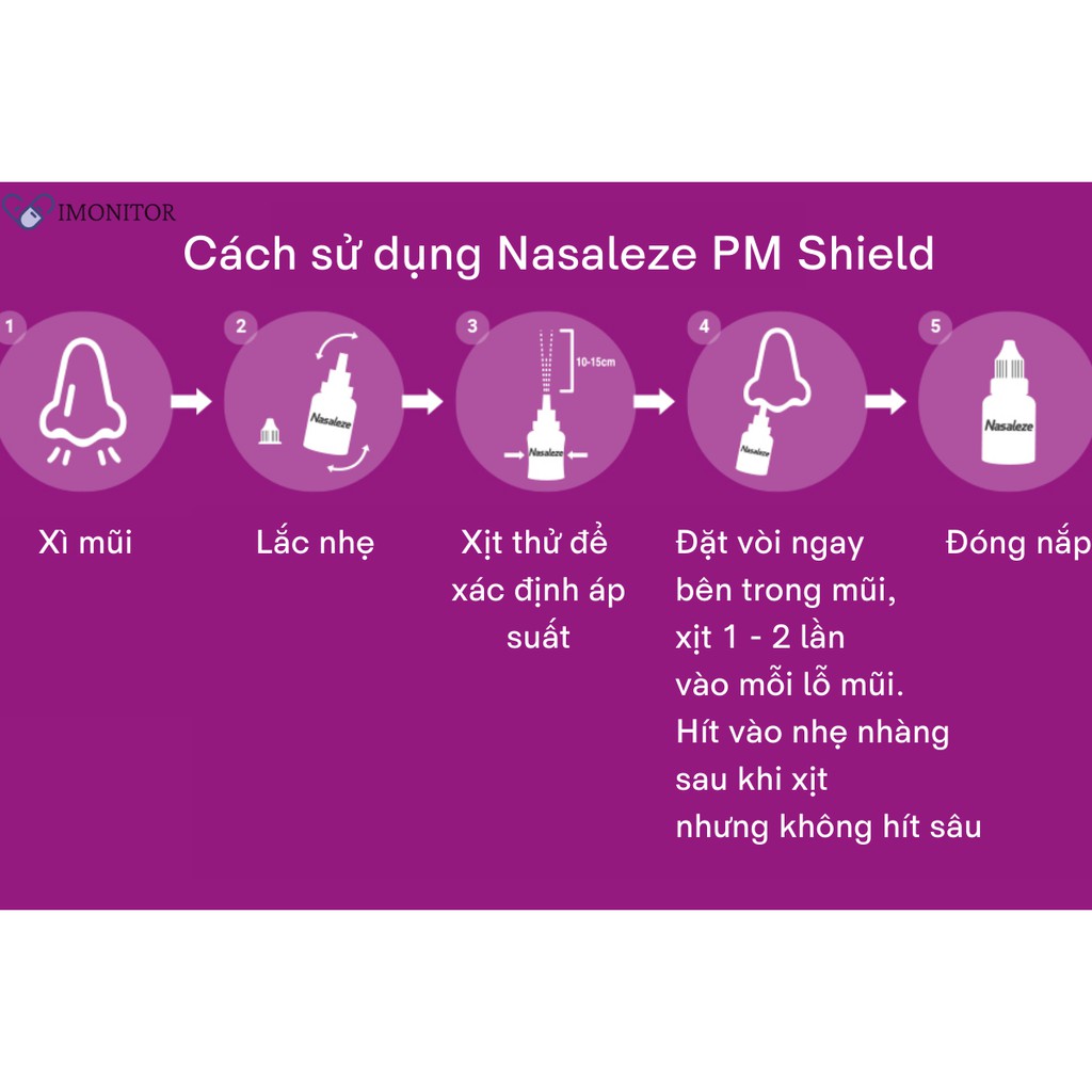 Bột xịt mũi nasaleze - Nasaleze PM