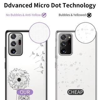 Ốp lưng trong suốt cho Samsung NOTE 8 9 10 20 note 8 note 9 note10 note20
