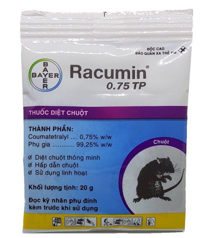 Thuốc Diệt Chuột Racumin