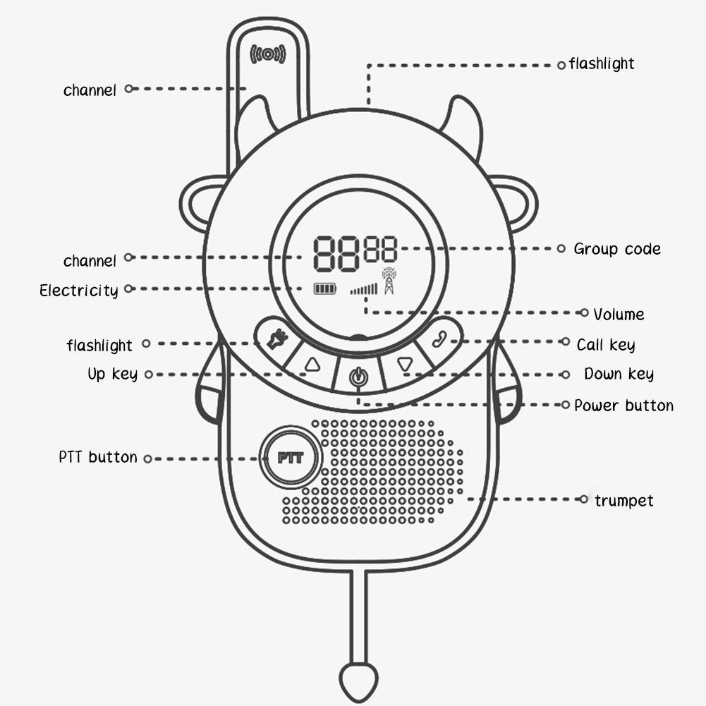 ✨Cổ Phiếu Sẵn Sàng✨ Set 2 Bộ Đàm Hình Động Vật Dễ Thương Cho Bé