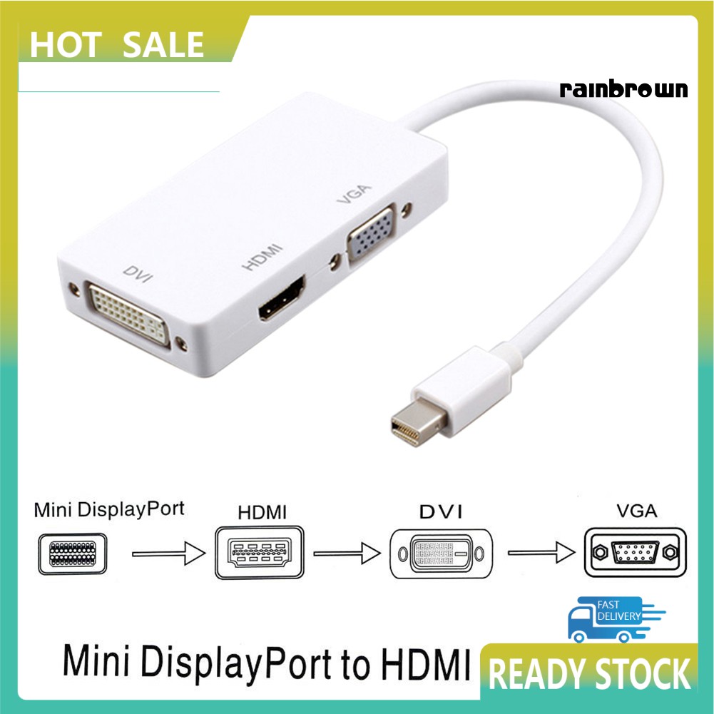 Cáp Chuyển Đổi 3 Trong 1 Thunderbolt Sang Hdmi Vga Dvi