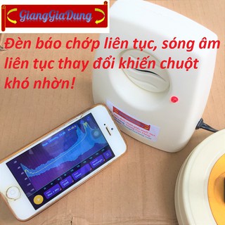Thiết Bị Đuổi Chuột Bằng Sóng Âm Cho Phạm Vi 30 - 50m2
