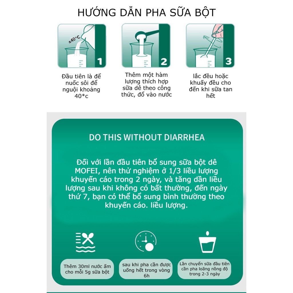sữa sơ sinh dành cho chó mèo bổ sung canxi vitamin hộp 400g [ MOOKIPET ]