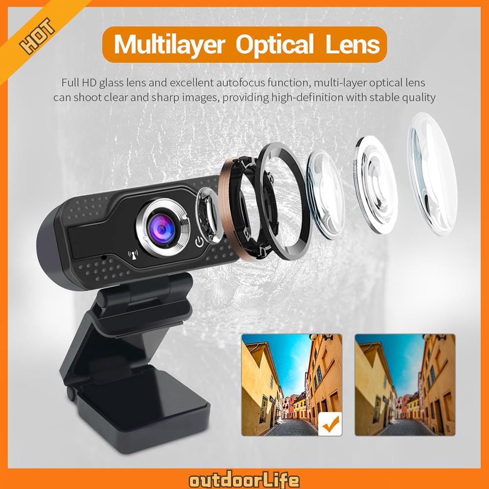 Camera Hành Trình 3.6m 1080p Hd Kết Nối Usb Có Mic Cho Máy Tính | BigBuy360 - bigbuy360.vn