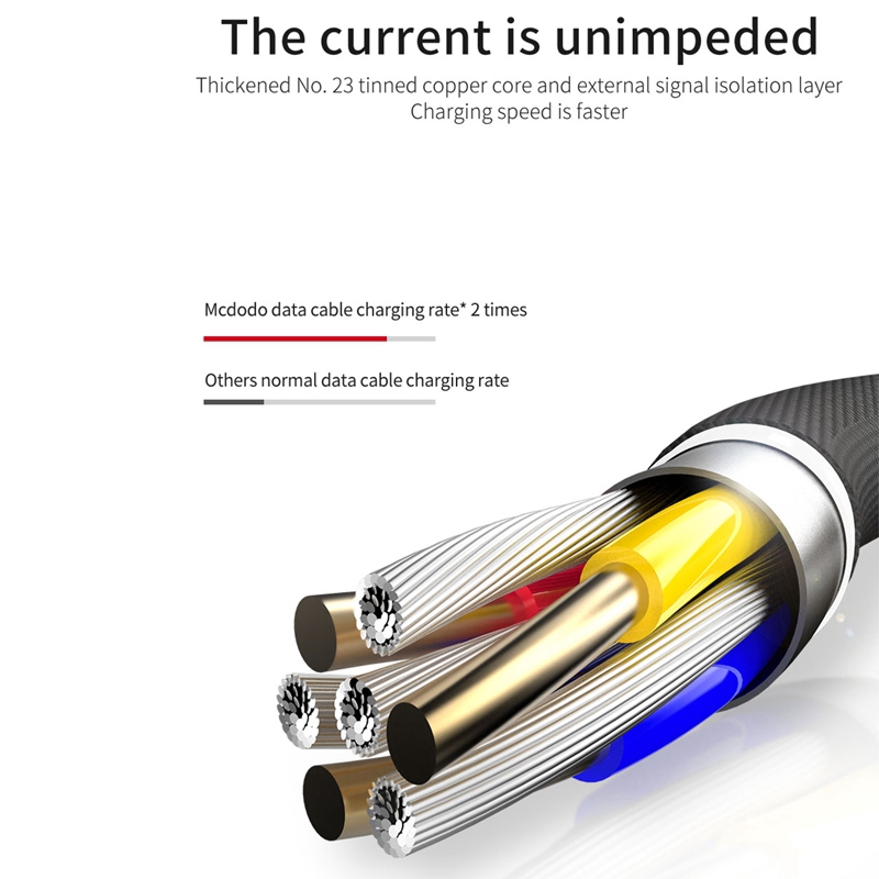Houbly MCDODO CA-440 Knight Series Anti-Winding Quick Charge 3.0 Micro USB Charging Data Sync USB Cable for Devices with