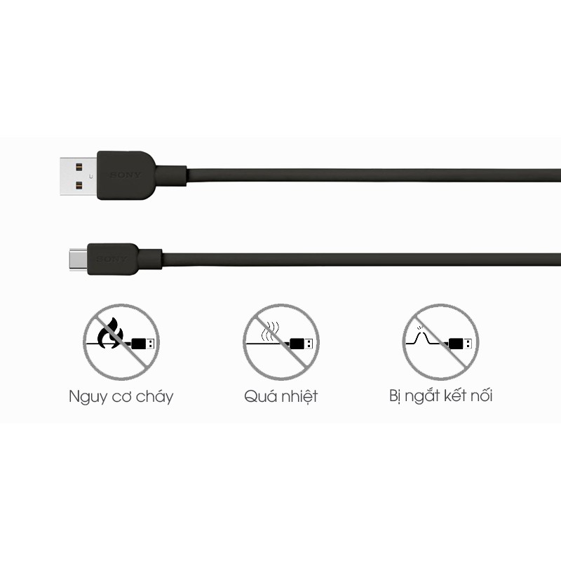 Cáp USB Type C SONY CP-AC150/BC WW