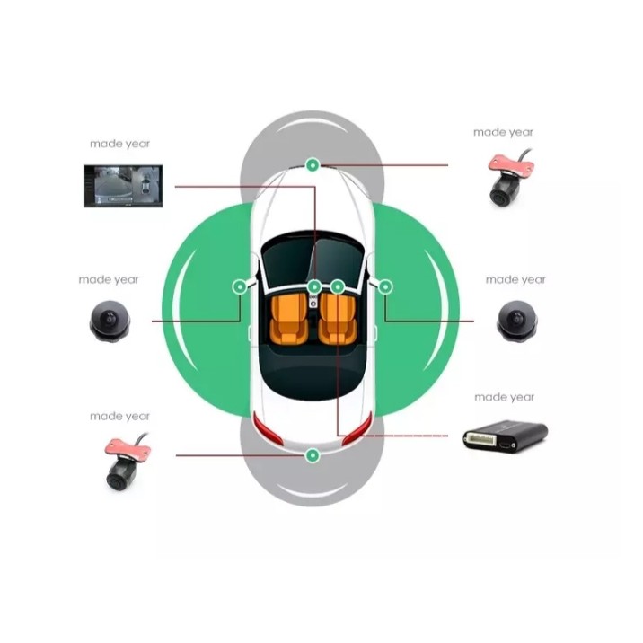 Camera toàn cảnh 360 độ cao cấp chuẩn AHD 1080P tích hợp cho màn hình ô tô android giúp lái xe an toàn, chủ động