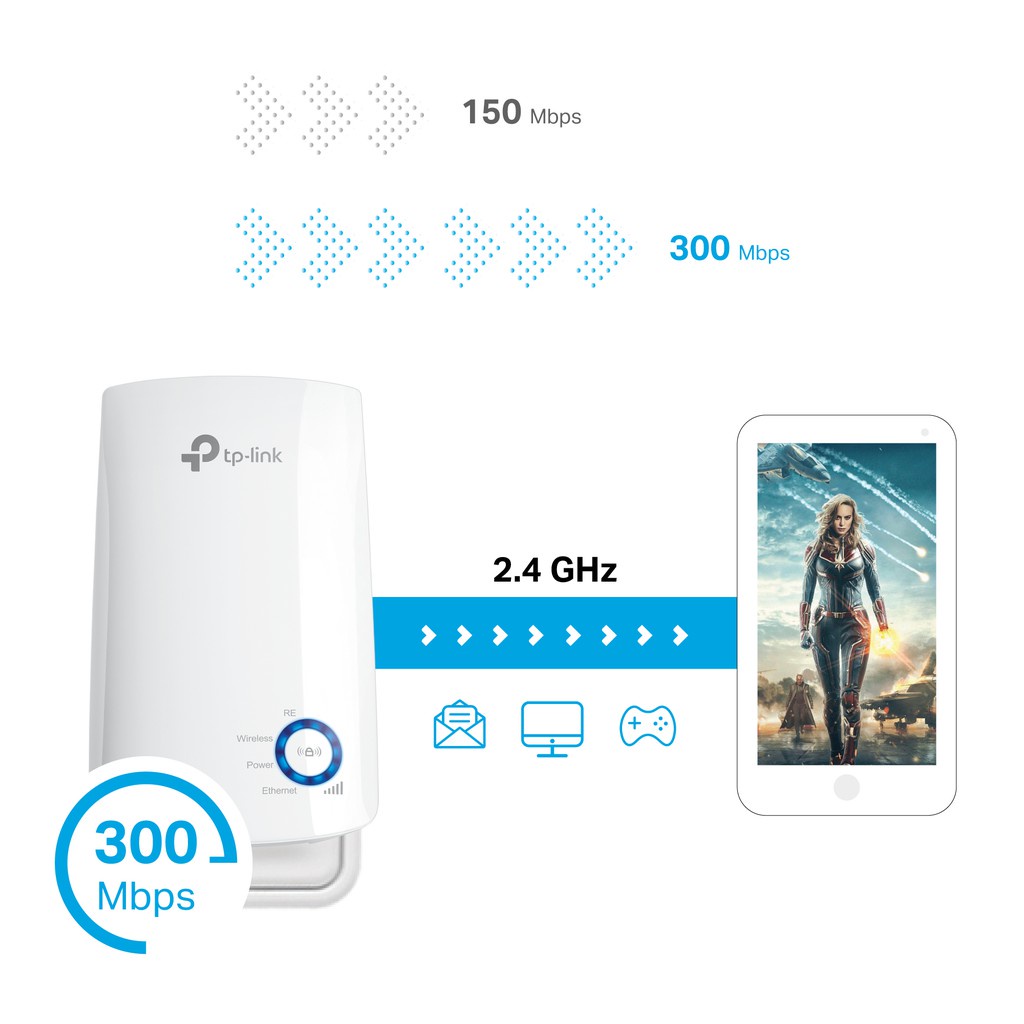 Bộ mở rộng sóng wifi gắn tường TP- Link TL-WA850RE chuẩn N300Mbps (chế độ mở rộng sóng - 2 ăng ten ngầm)