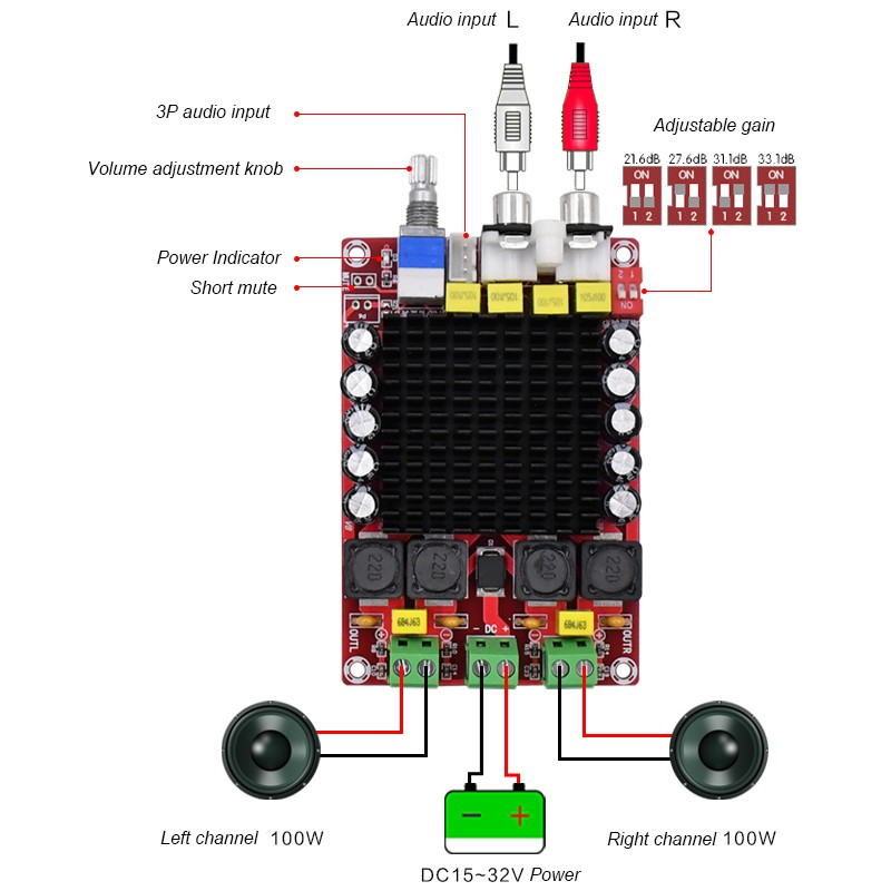 XH-M510 TDA7498 DC 14-34V Bảng mạch khuếch đại Class D 2 * 100W Bảng mạch khuếch đại âm thanh nổi kênh đôi