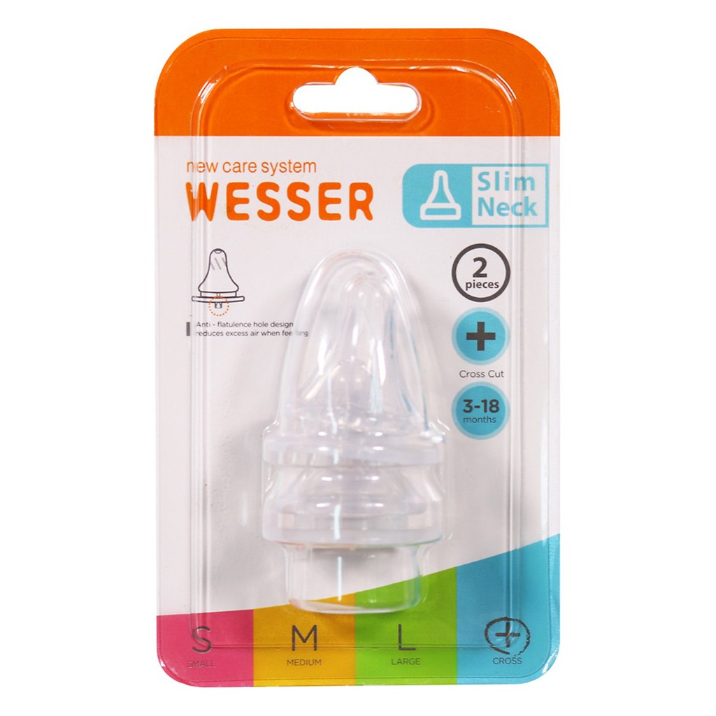 Núm Ty Cổ Hẹp Wesser set 2 cái Size M L +