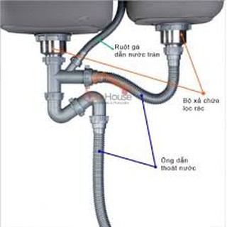 Bộ xiphong thoát chậu rửa bát safevn
