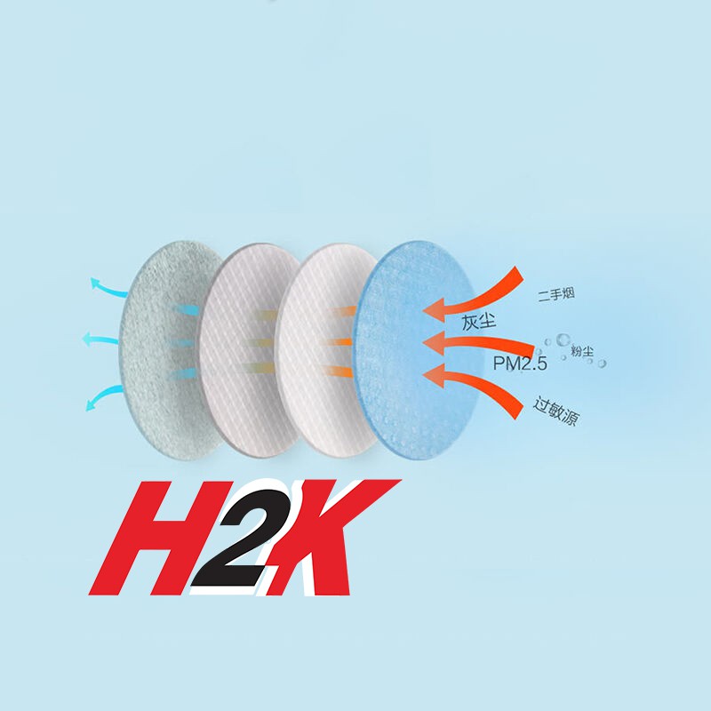 (hàng Mới Về) Khẩu Trang Xiaomi Purely Lọc Khí Pm 2.5 - Mask Kn95 - Hzsn001