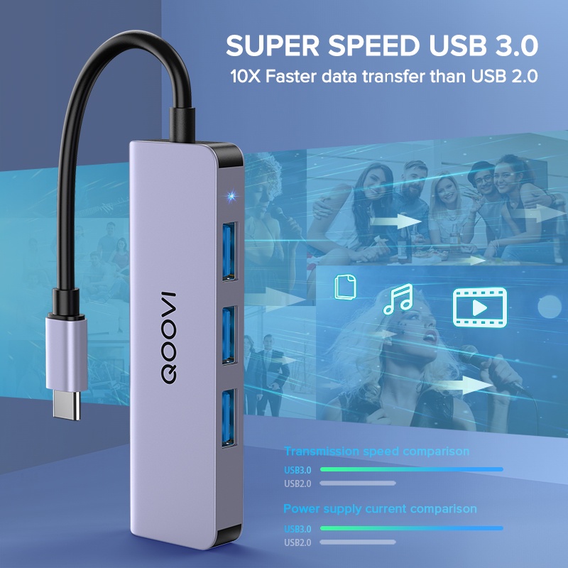 Hub chuyển đổi QOOVI 4 cổng USB C 3.0 truyền dữ liệu thích hợp cho Macbook Pro iPad Air