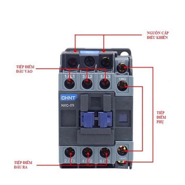 Khởi động từ, contactor NXC 9A - >38A, điện áp điều khiển 220VAC,380VAC, Hãng Chint (Hàng chính hãng CE - Tiếng Anh)