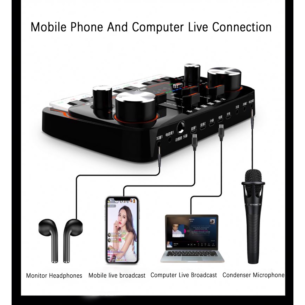 Thẻ Âm Thanh Đàn Piano GAX-S10 Kết Nối Điện Thoại / Máy Tính Chuyên Nghiệp Chất Lượng Cao