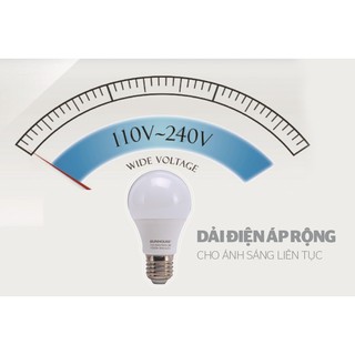 BÓNG ĐÈN LED SUNHOUSE SHE-LEDA60AL-A6W