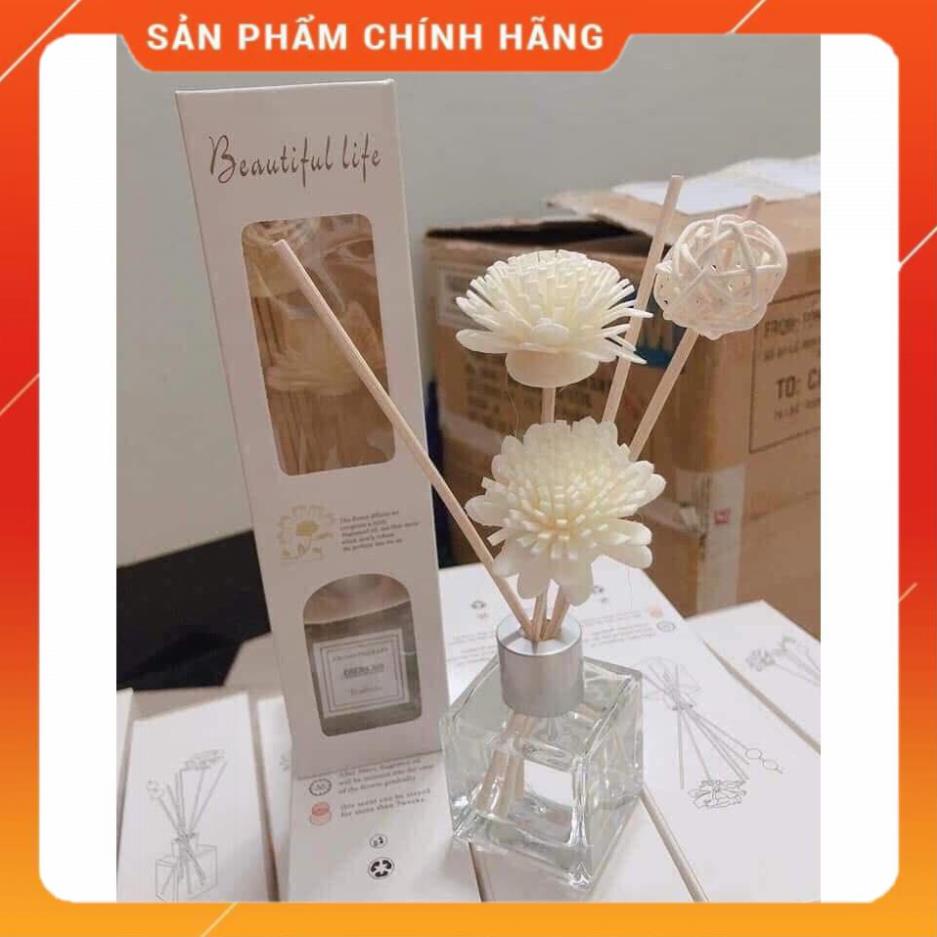 Lọ Nước Hoa_ Tinh Dầu Thơm Để Phòng