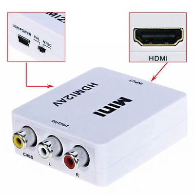 Bộ chuyển đổi mini HDMI 1080P sang HDMI 3 RCA AV CVBS đầu AV