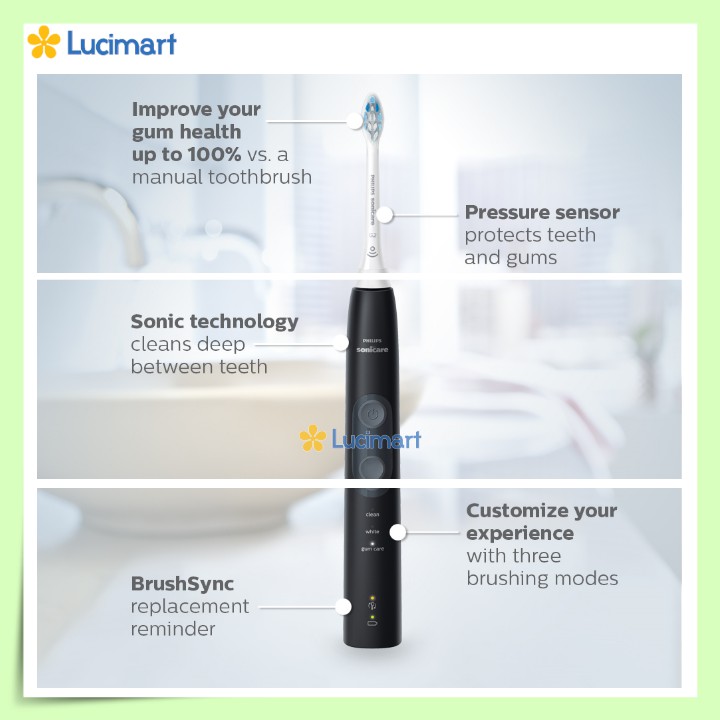 Bàn chải điện Philips Sonicare 5300 ProtectiveClean [Hàng Mỹ]