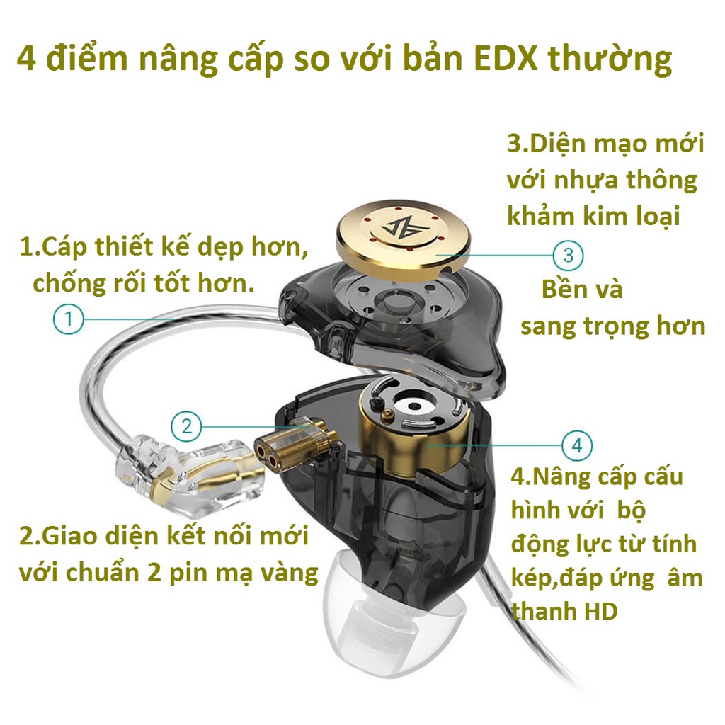 Tai nghe chân cắm 3.5mm KZ EDX PRO tích hợp mic