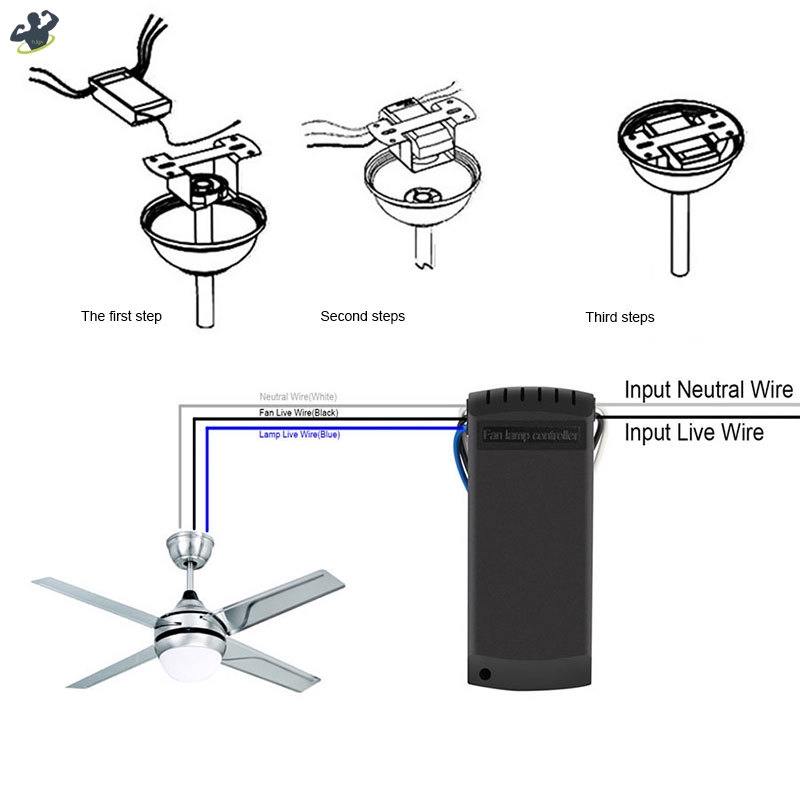 Bộ Điều Khiển Quạt Trần Không Dây 110-220v