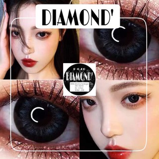 Mẫu Lens Gray 14.2 Không Độ ( Tặng Kèm Khay Đơn )