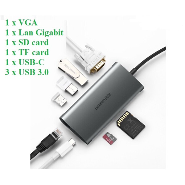 [Mã 159ELSALE hoàn 7% xu đơn 300K] Cáp USB type-C to VGA/USB 3.0/SD/TF/Lan Ugreen 50539